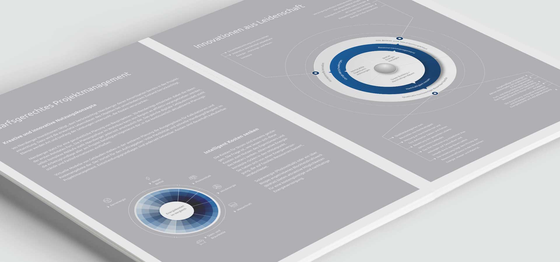 OPUS Marketing / Projekte / Niersberger Group / Kompetenzbroschüre Ausschnitt